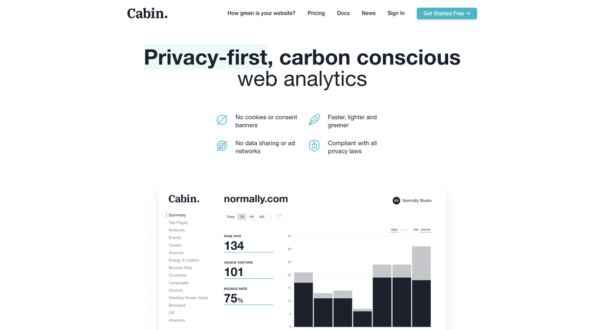 Cabin Analytics homepage
