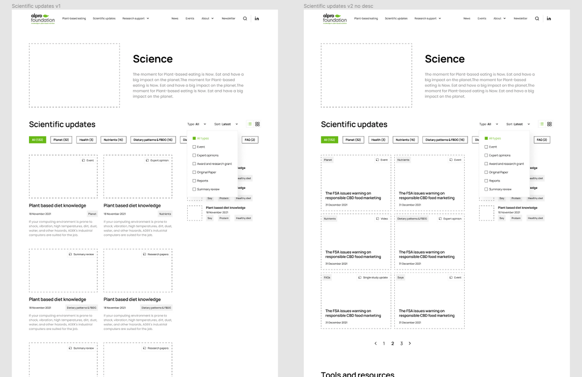 Wireframes of Alpro Foundation's new website