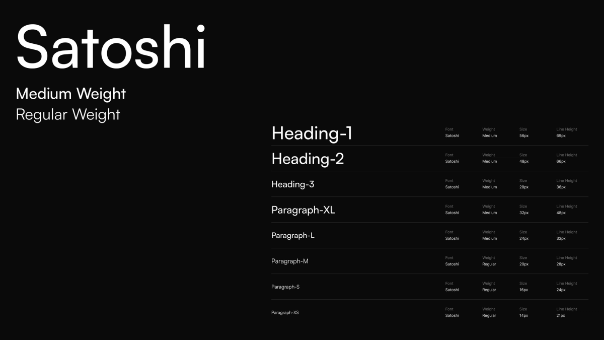 The presentation of the font chosen for Statsy: Satoshi