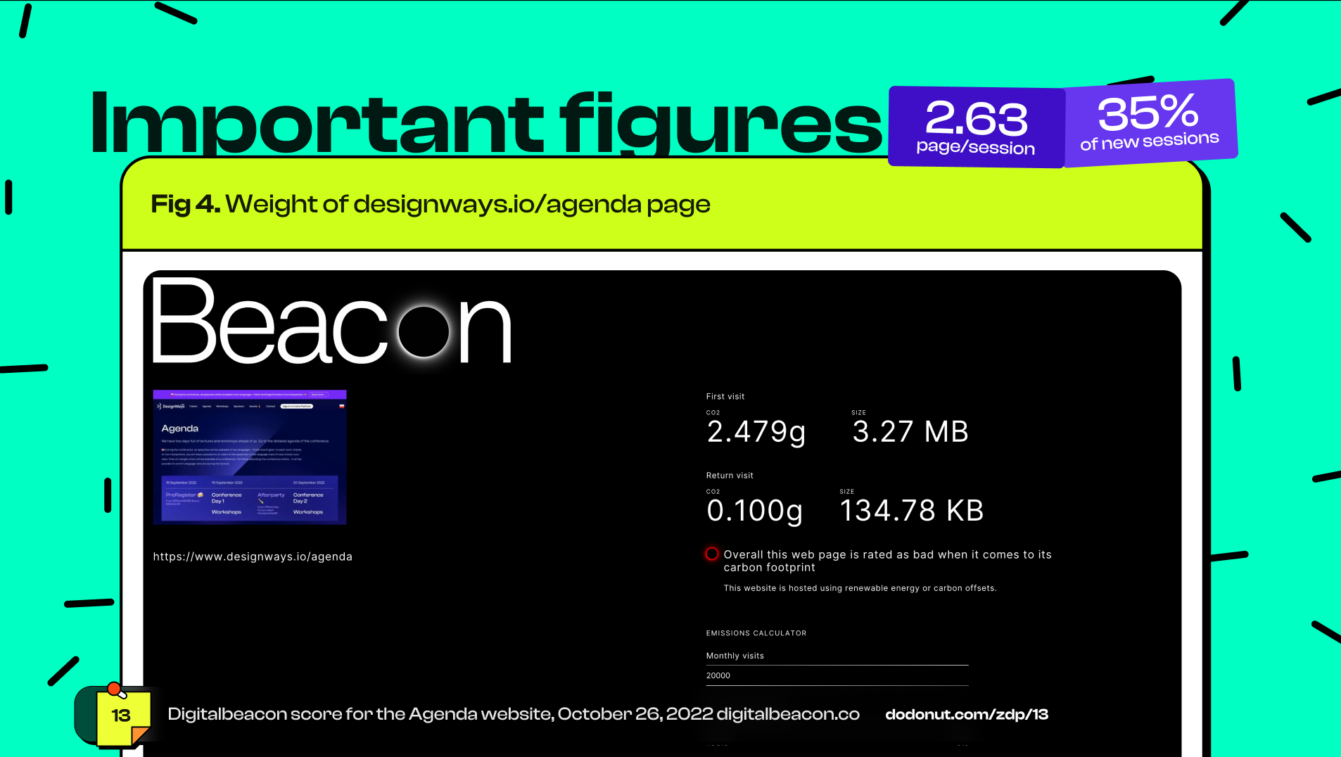 Beacon software scan of digital agenda page of Designways.io