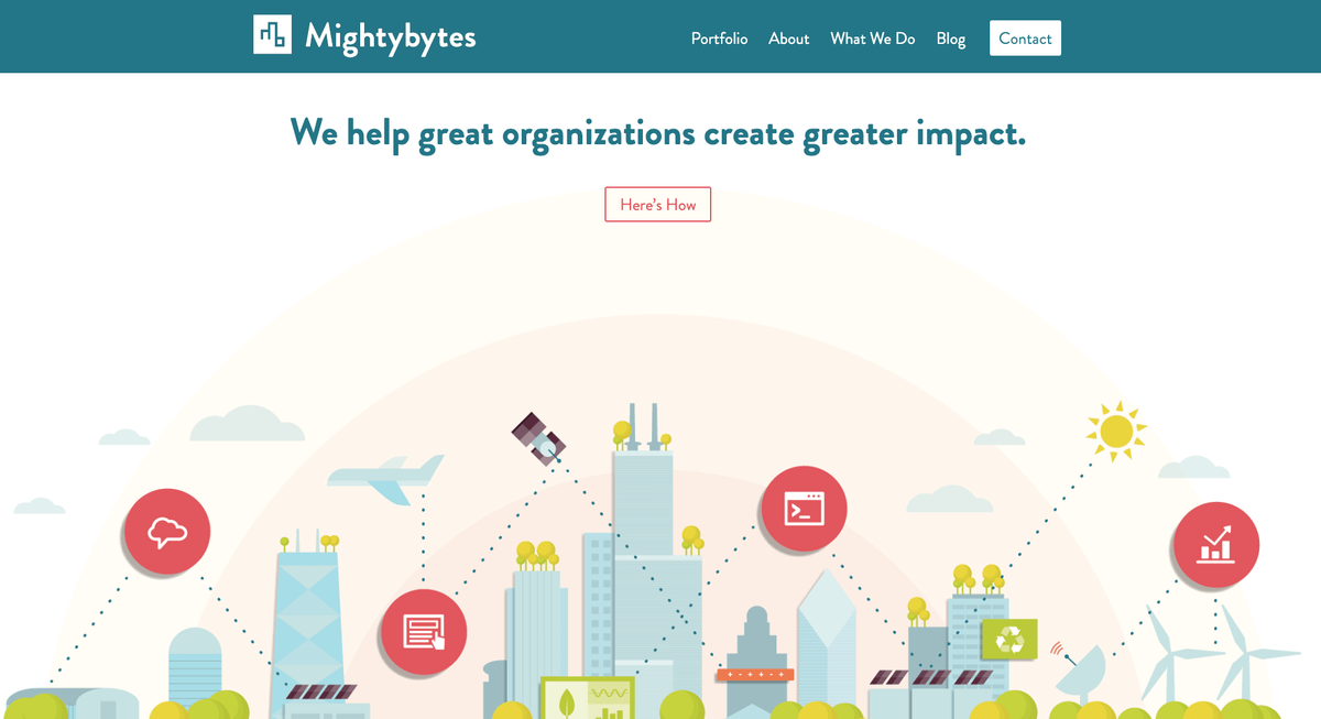 Mightybytes homepage
