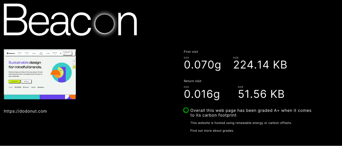 Digital Beacon calculator result - screenshot