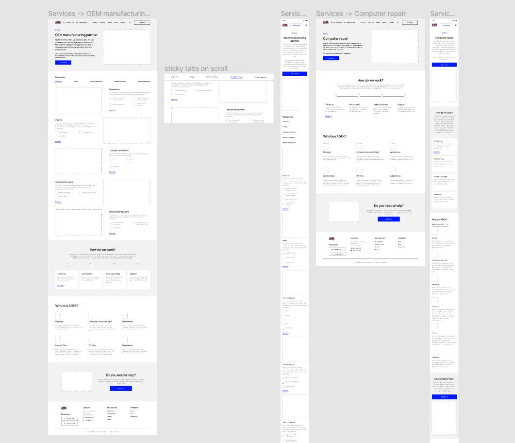 Wireframes of the new website for ADEK company