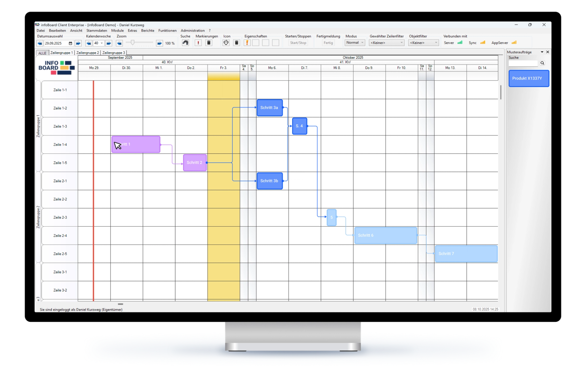 infoBoard Plantafel – digitale Produktionsplanung
