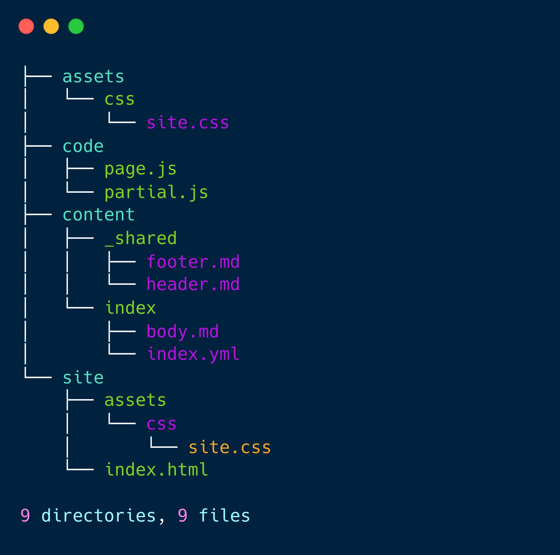 Installing cuttlebelle: A Step-by-Step Guide