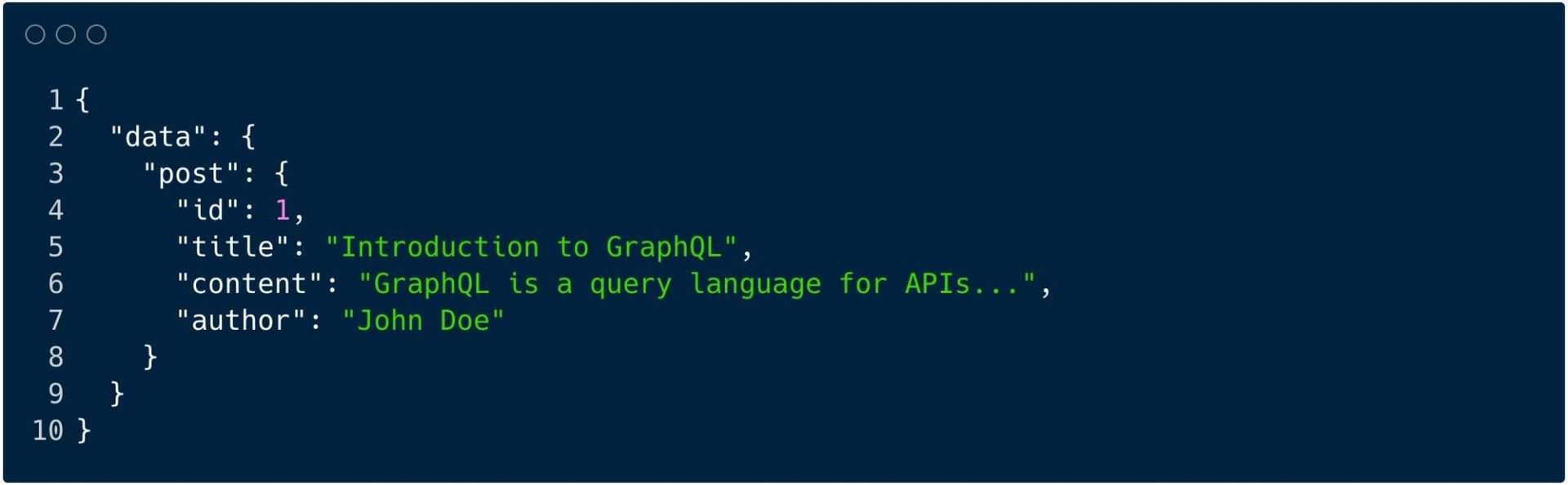 A Step-by-Step Guide: Choosing Between GraphQL and REST API