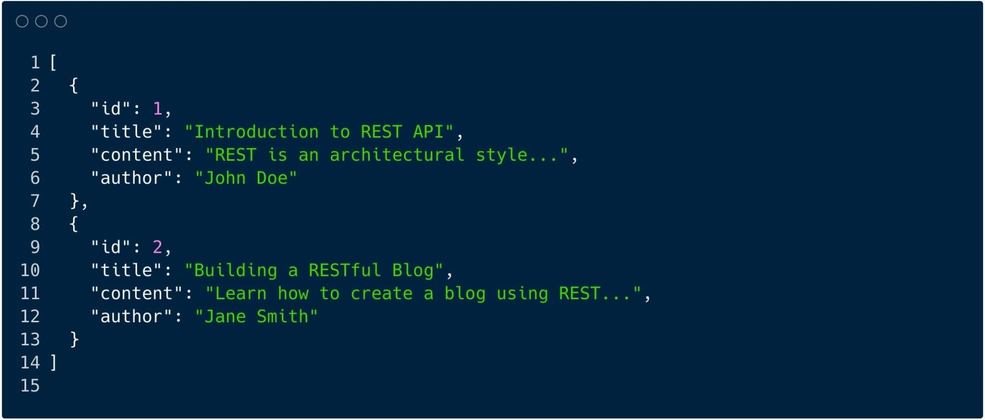A Step-by-Step Guide: Choosing Between GraphQL and REST API