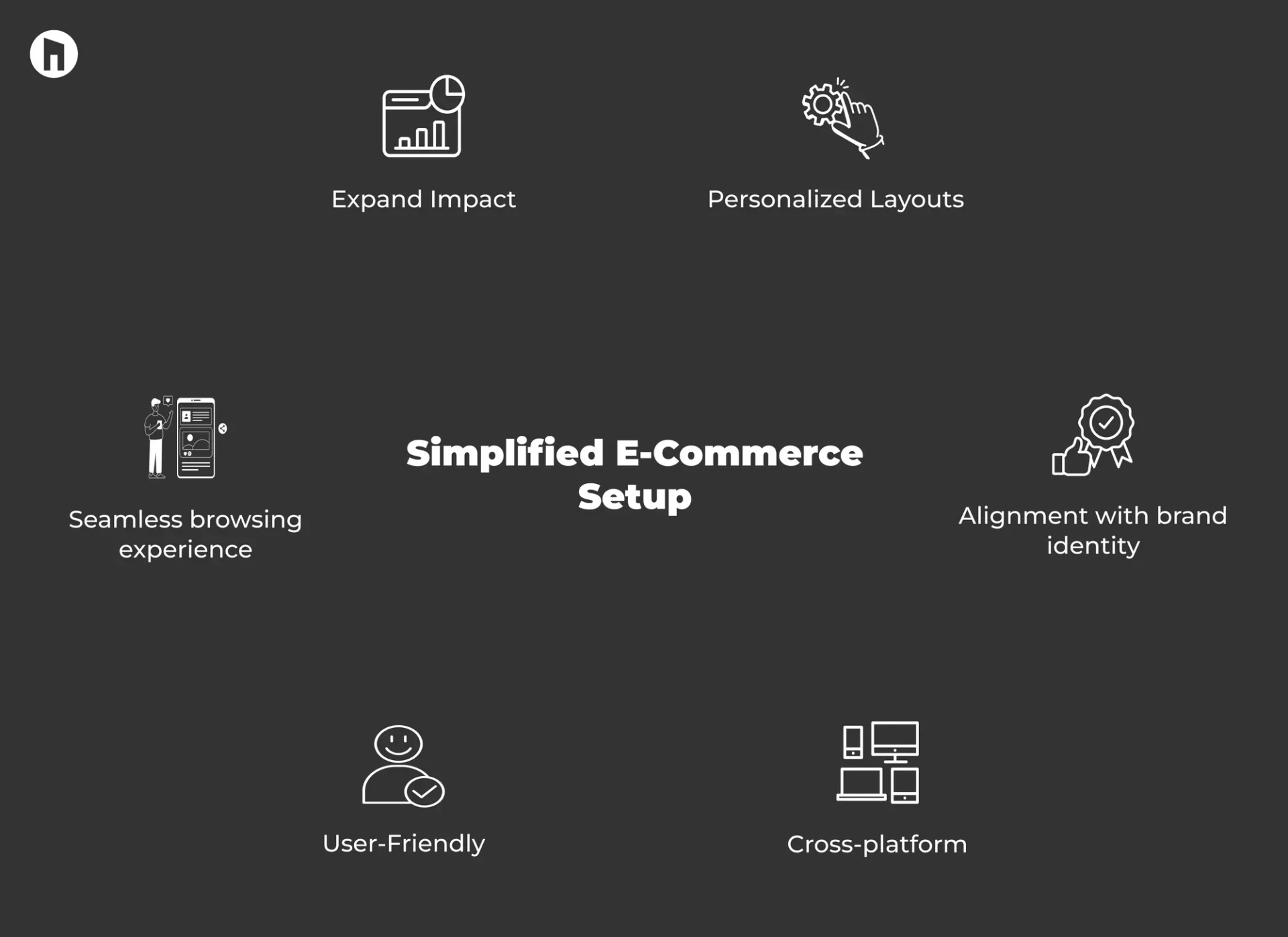 What is Shopify? A complete guide for beginners