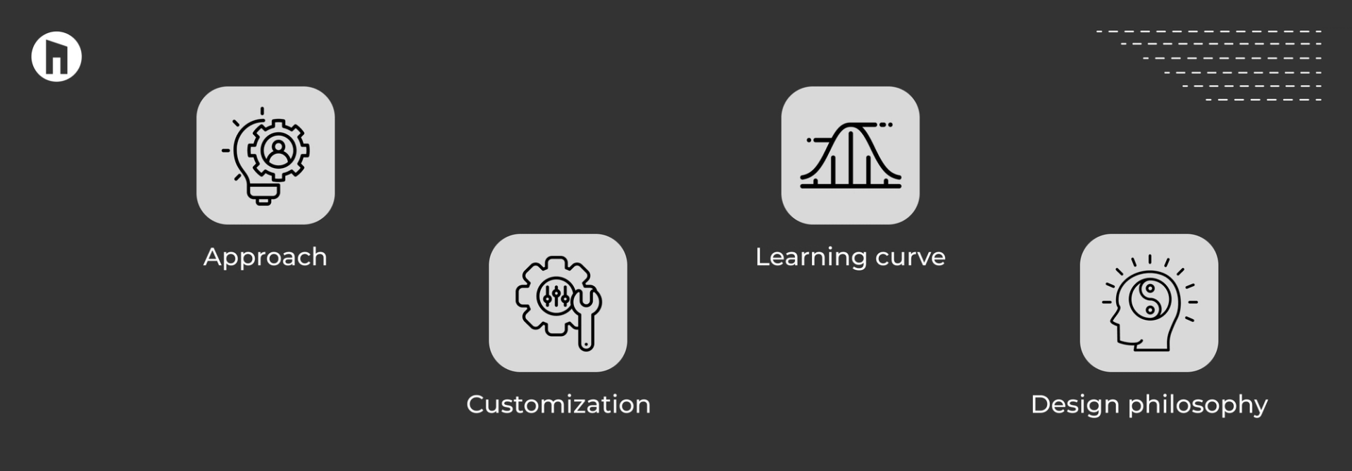 Tailwind CSS vs. Bootstrap: Choosing the Right CSS Framework