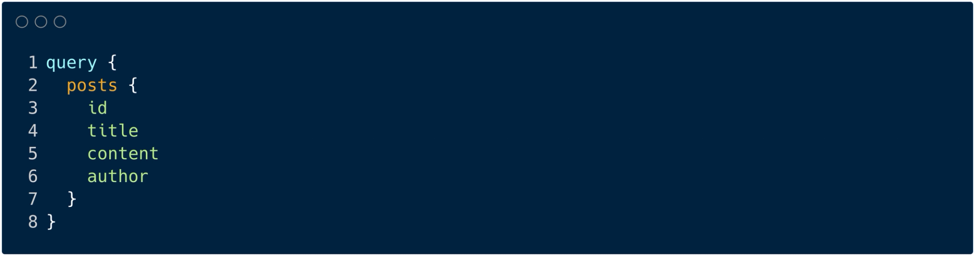 A Step-by-Step Guide: Choosing Between GraphQL and REST API