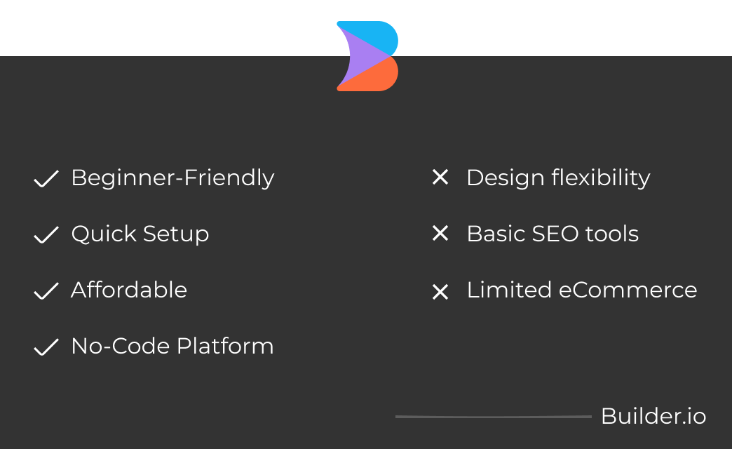 Advantages and Disadvantages of Builder.io