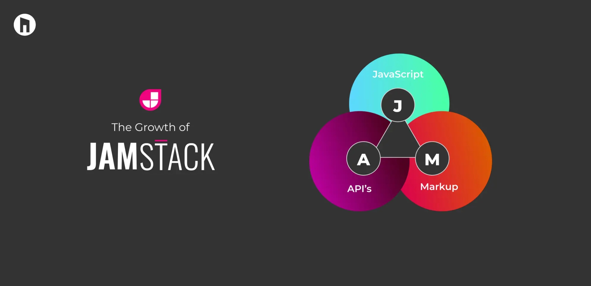 What is JAMstack?