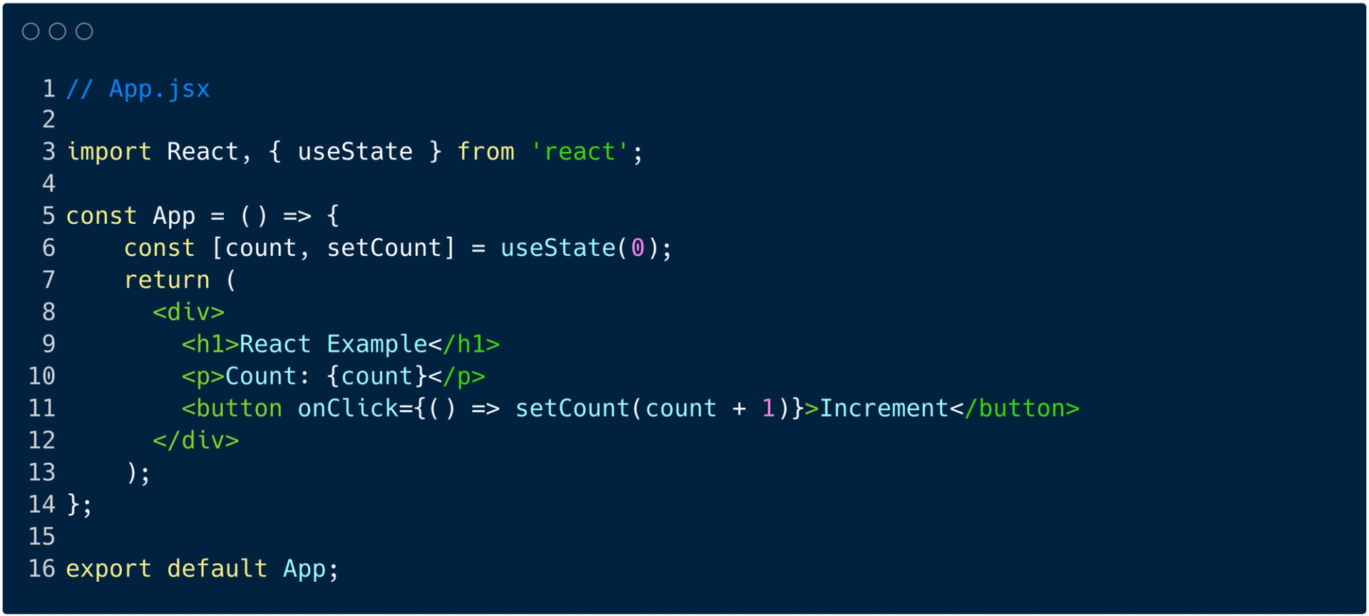 A Step-by-Step Comparison: React.js vs Next.js