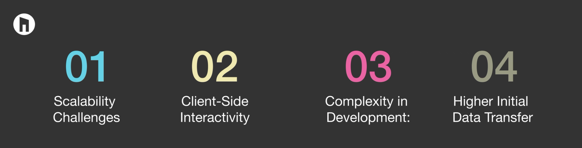 Client-Side Rendering (CSR) Vs Server-Side Rendering (SSR)