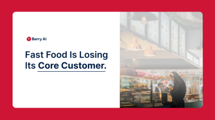 Customer ordering at a fast food counter under the headline "Fast Food Is Losing Its Core Customer"