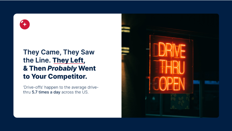 Article cover graphic reading "They came, they saw the line. They left, and then probably went to your competitor" next to a glowing red Drive Thru Open neon sign.