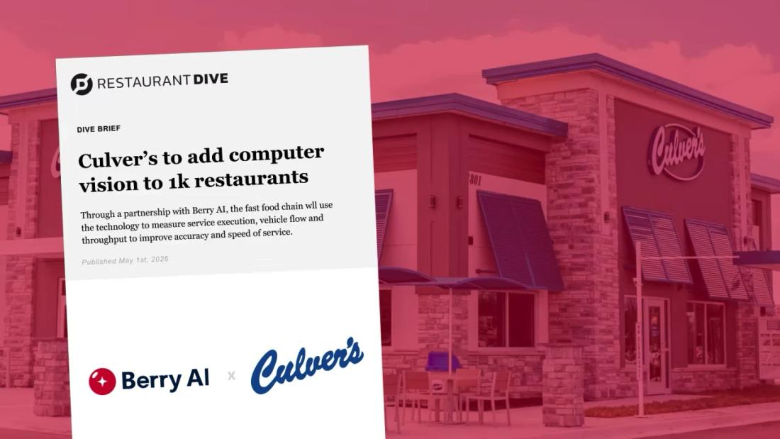 Brand-wide intelligence to make decisions at scale