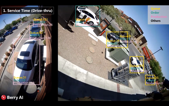 Pros / Cons of Loop Timers vs. Camera timers