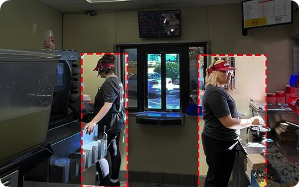 Optimize Labor Usage