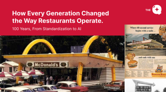 Retro McDonald's restaurant and vintage fast-food ads under the headline "How Every Generation Changed the Way Restaurants Operate: 100 Years, From Standardization to AI"