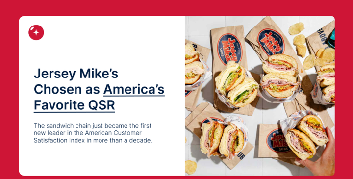 Jersey Mike's subs on branded paper with headline "Jersey Mike's Chosen as America's Favorite QSR"