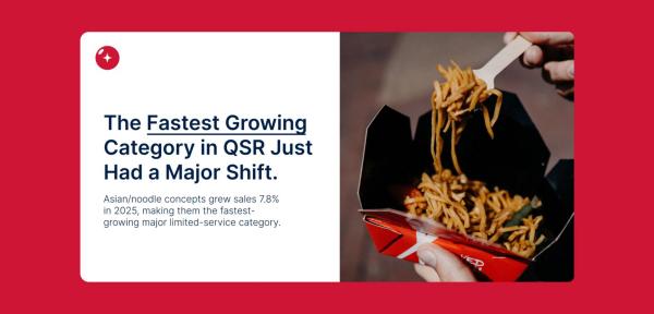 Graphic reading "The Fastest Growing Category in QSR Just Had a Major Shift" beside a photo of a takeout container of noodles.