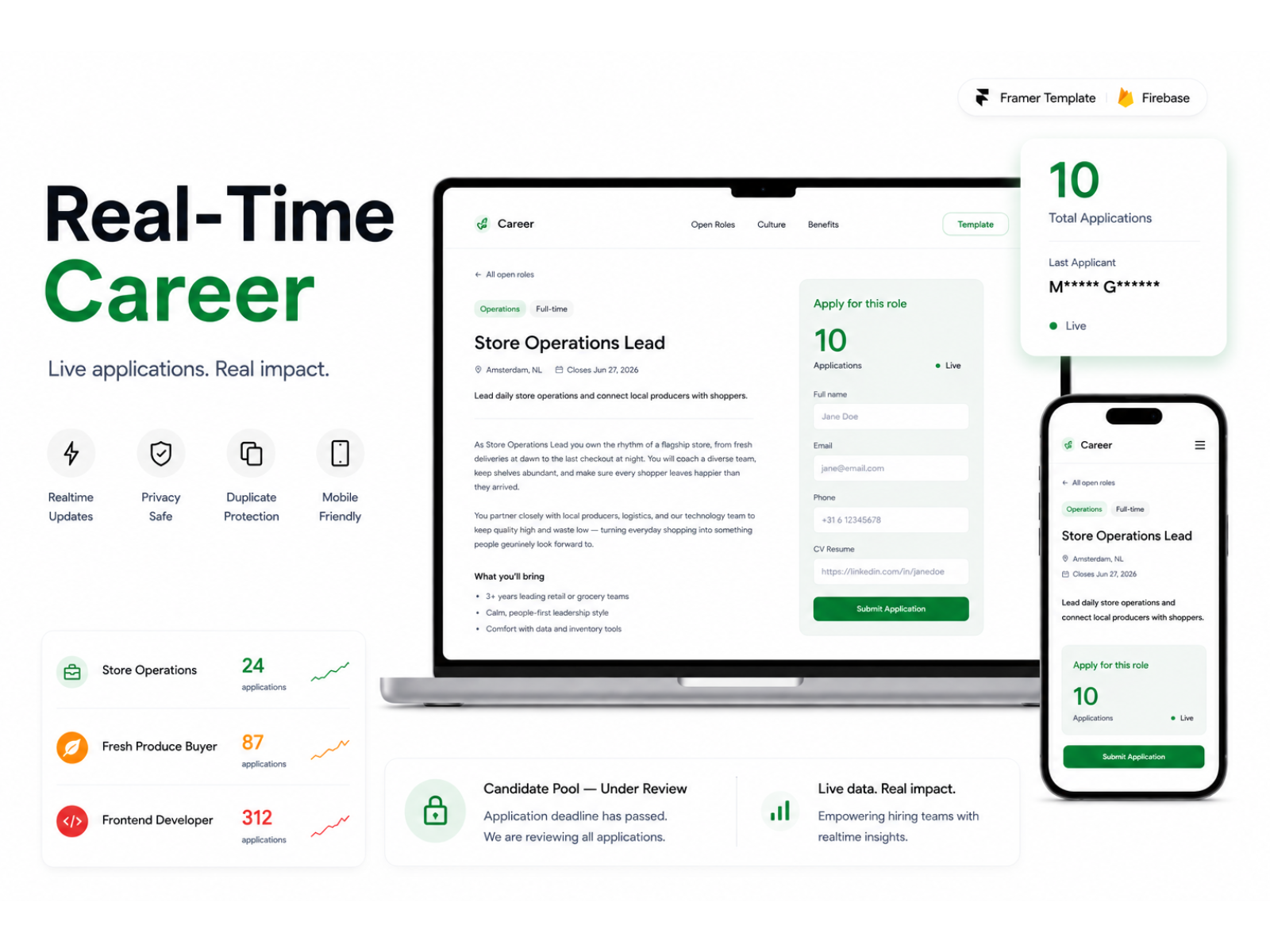 Realtime Career