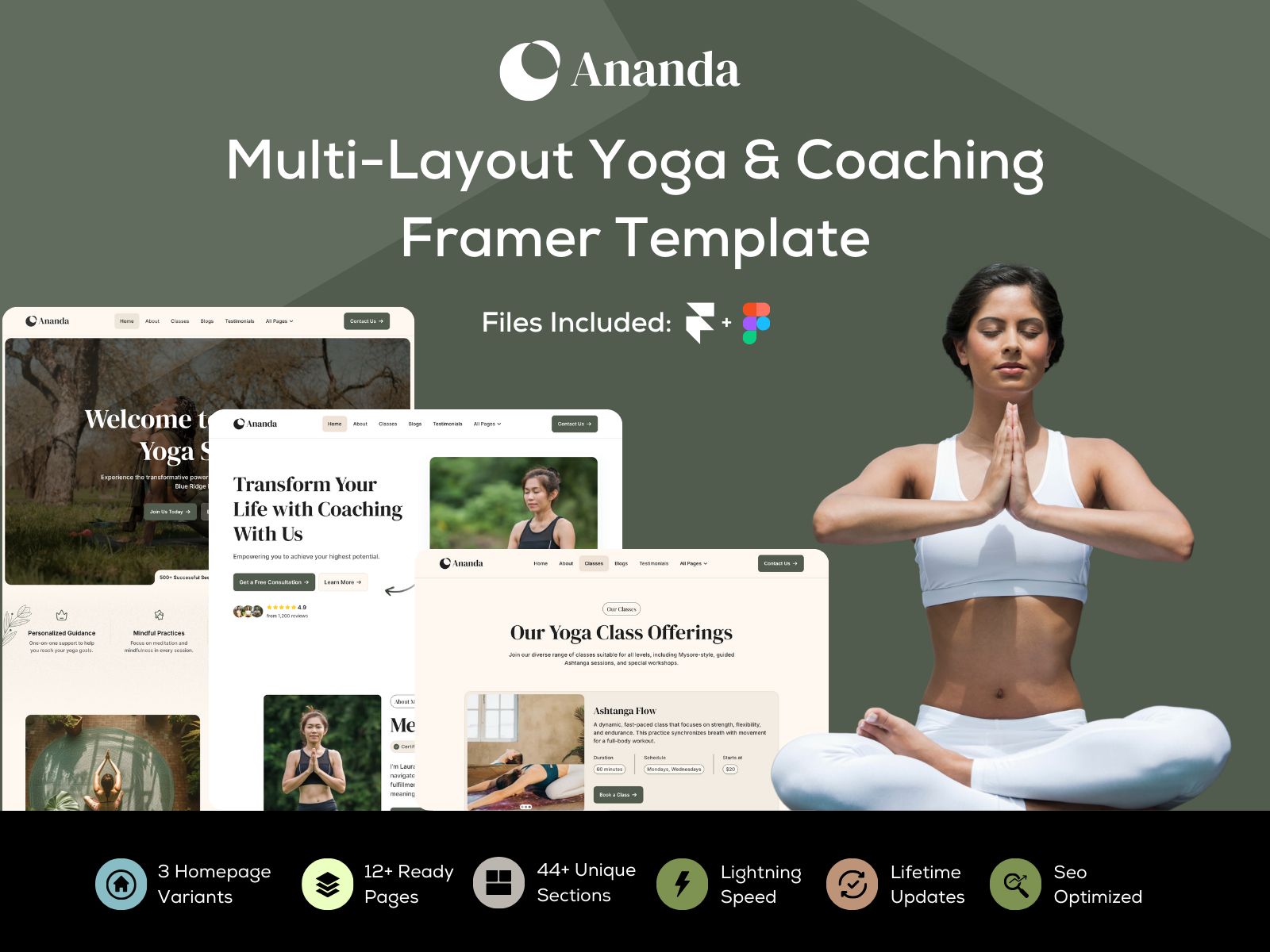 Ananda