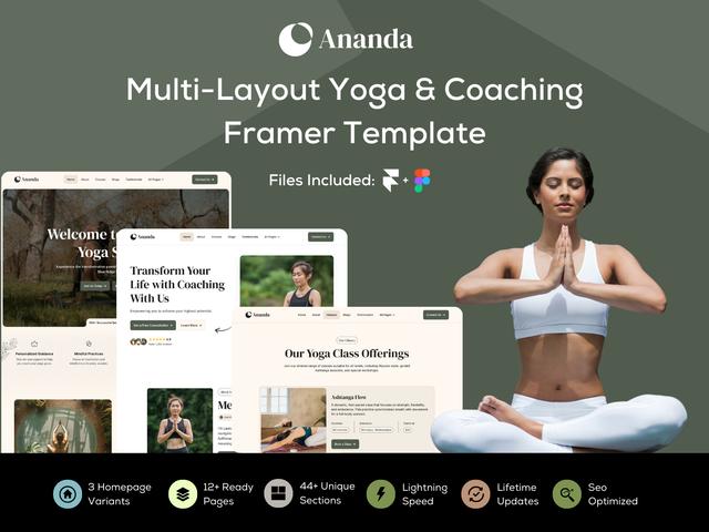 Ananda