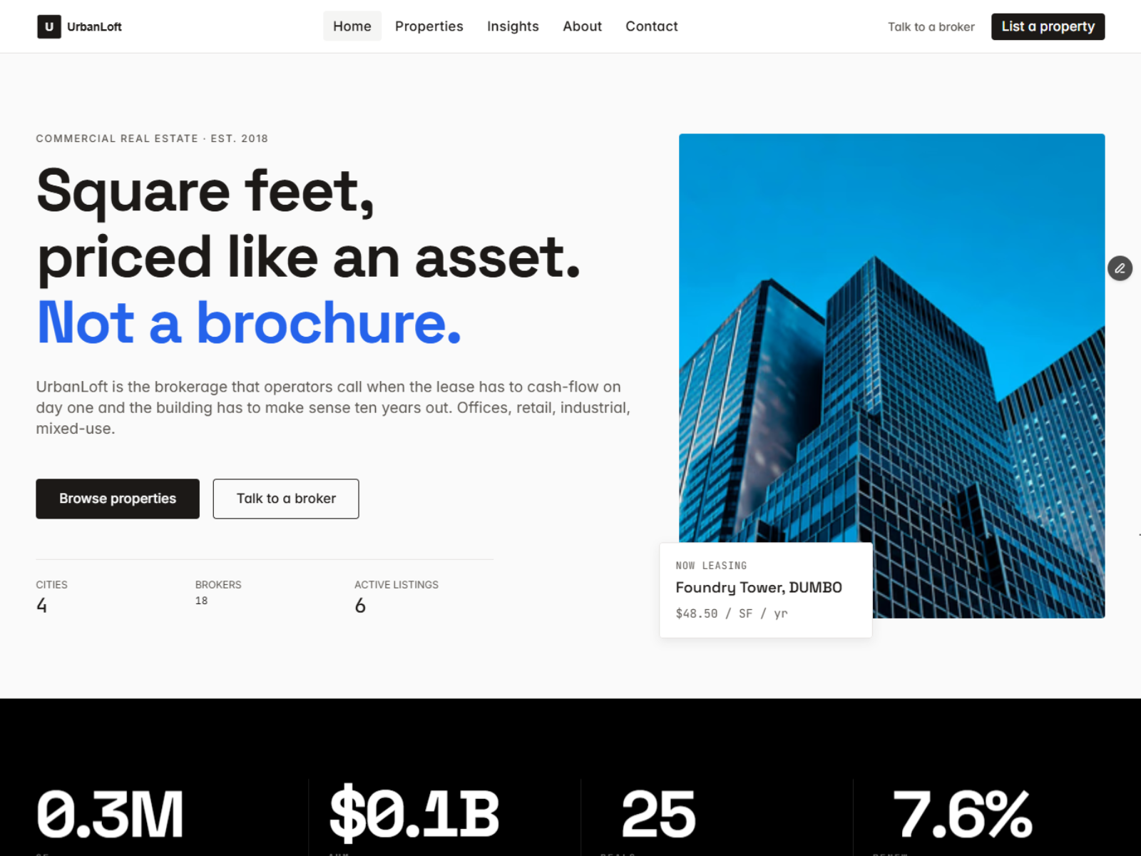 UrbanLoft Pro