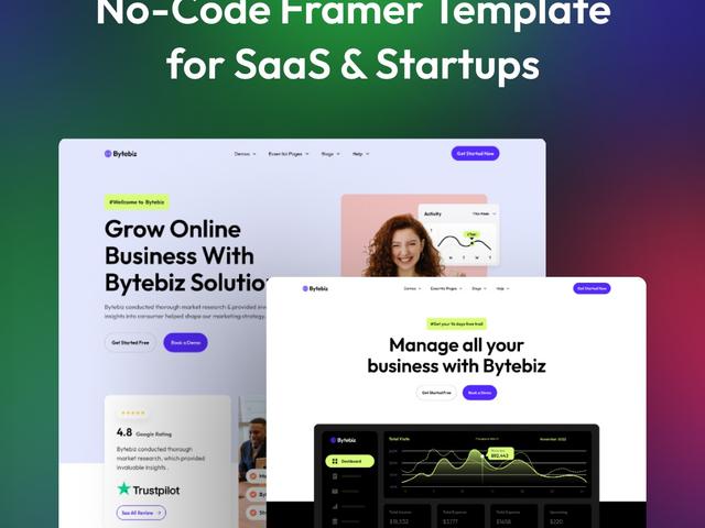 Bytebiz