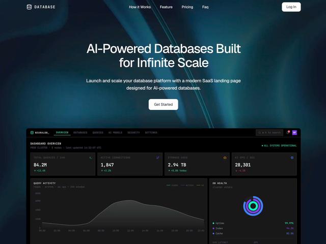 Databases
