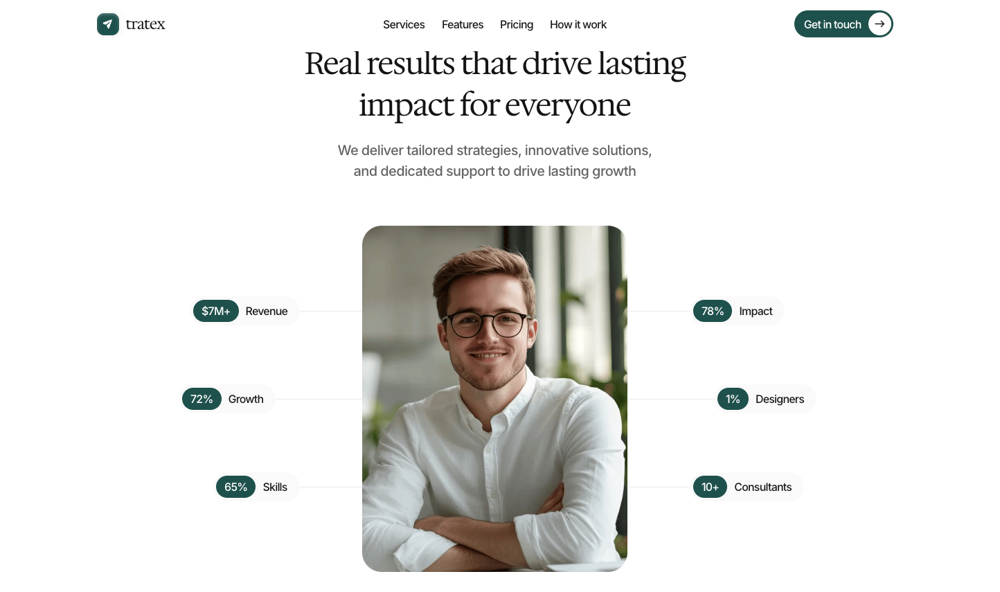 Tratex — Consulting landing template - Hover