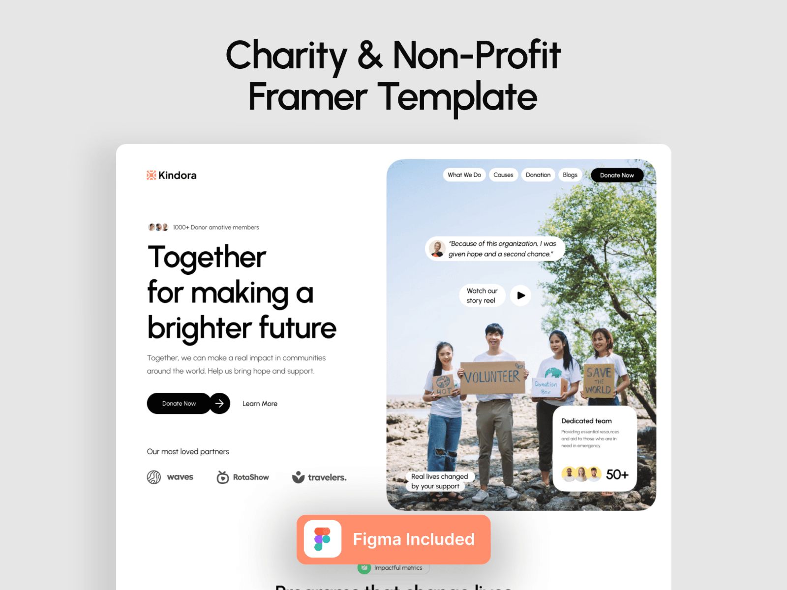 Charitykind