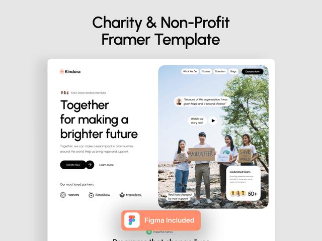 Charitykind