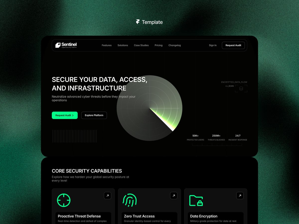 Sentinel Pro screenshot 1