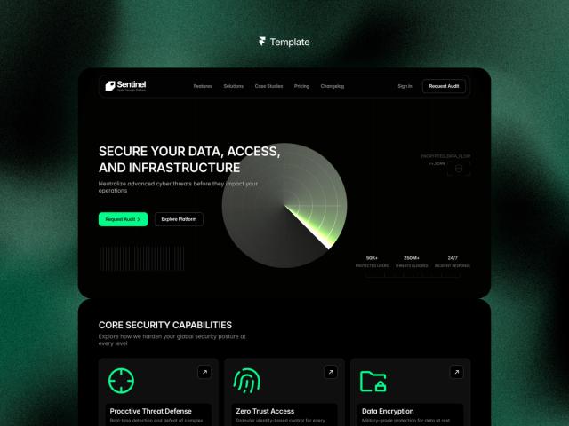 Sentinel Pro