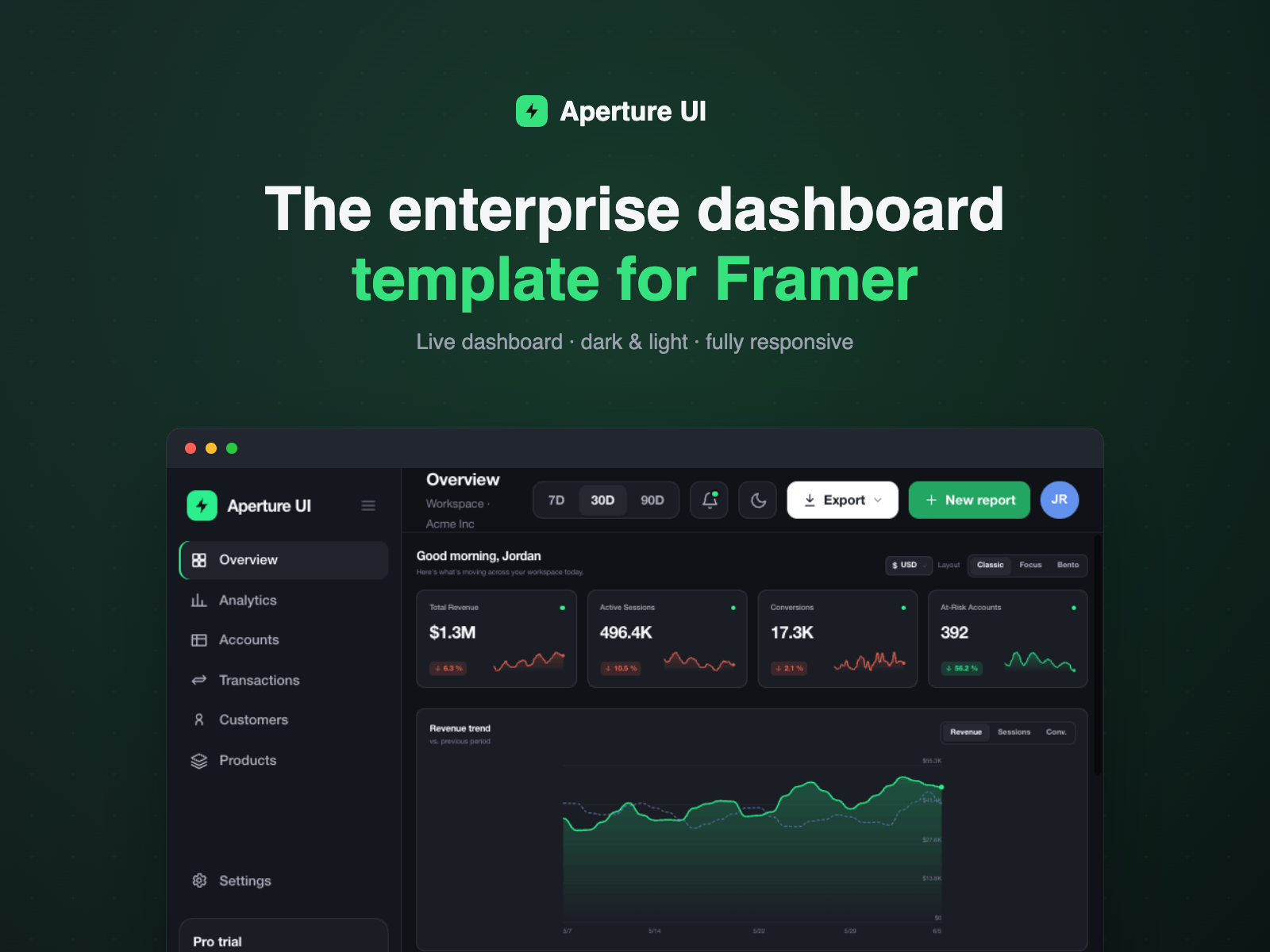Aperture UI