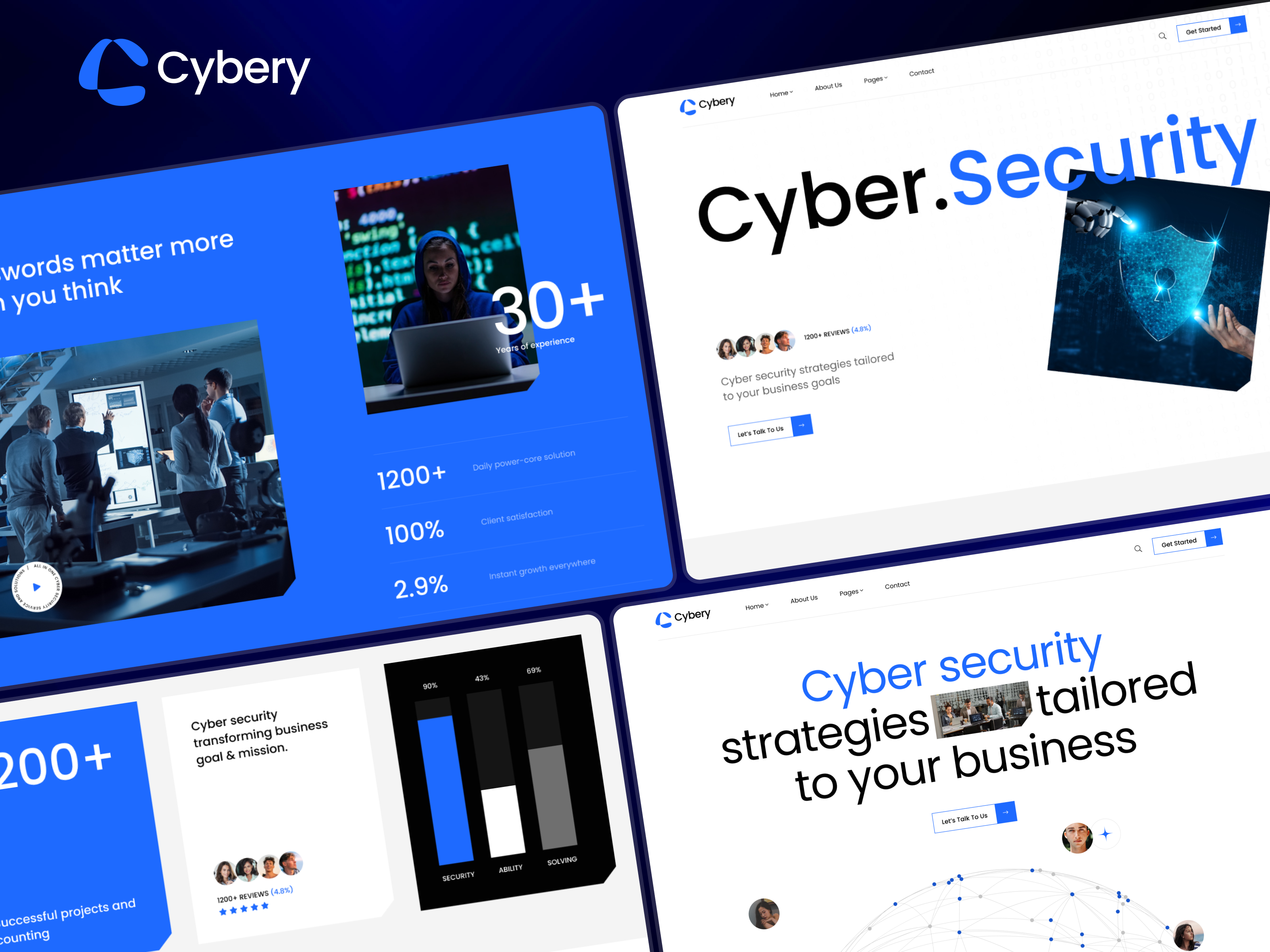 Cybery