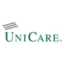 Unicare