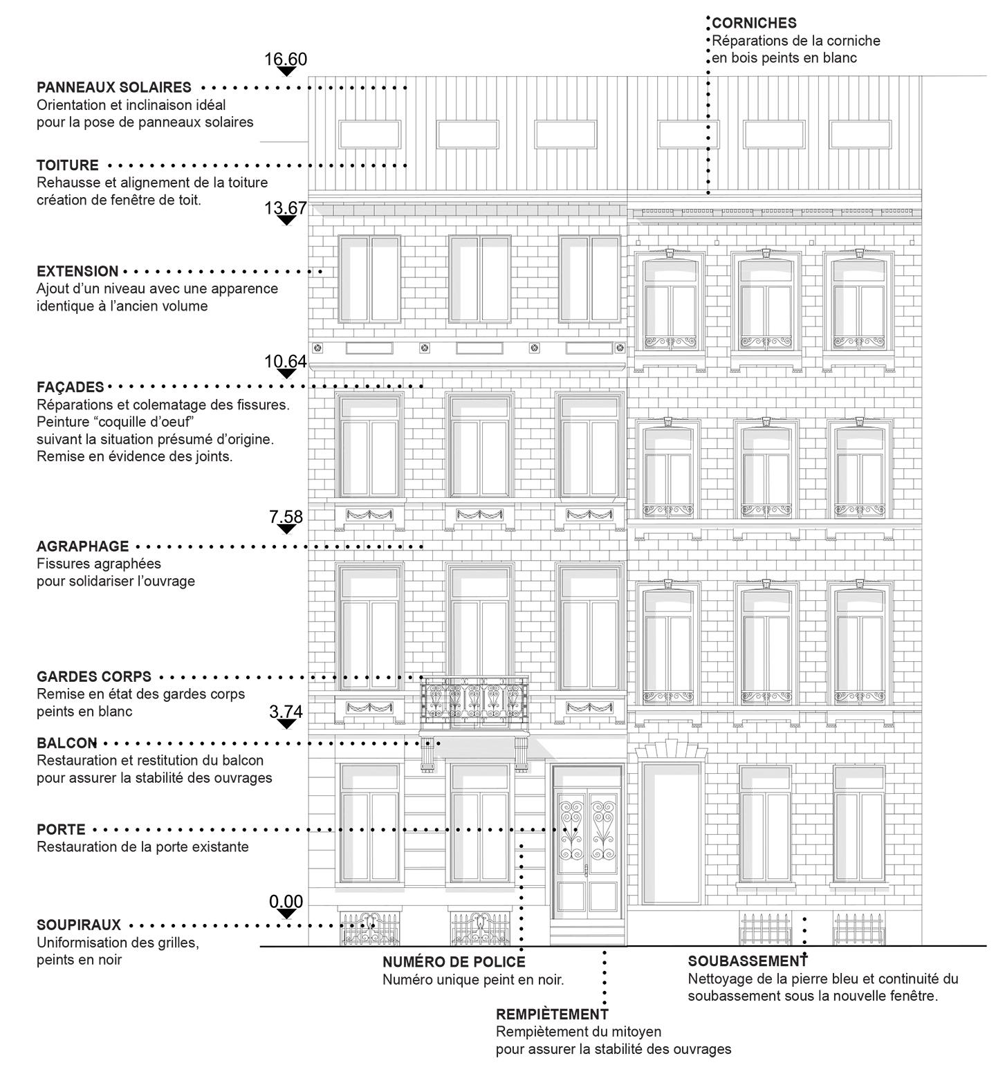 Annotated elevation of the retained historic street façade