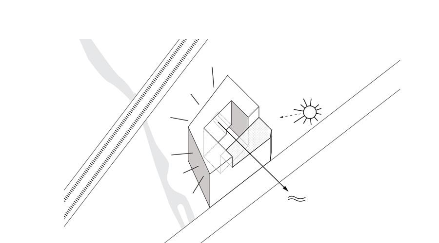 Site-orientation diagram showing access, sun and the folded building