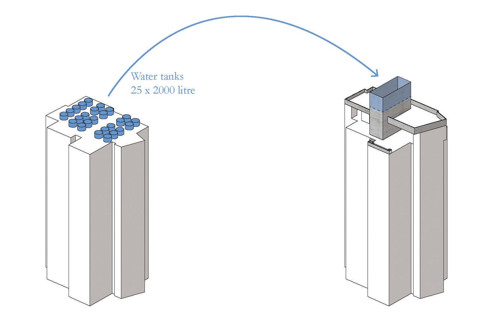 Axonometric diagram of water storage transferred between two towers