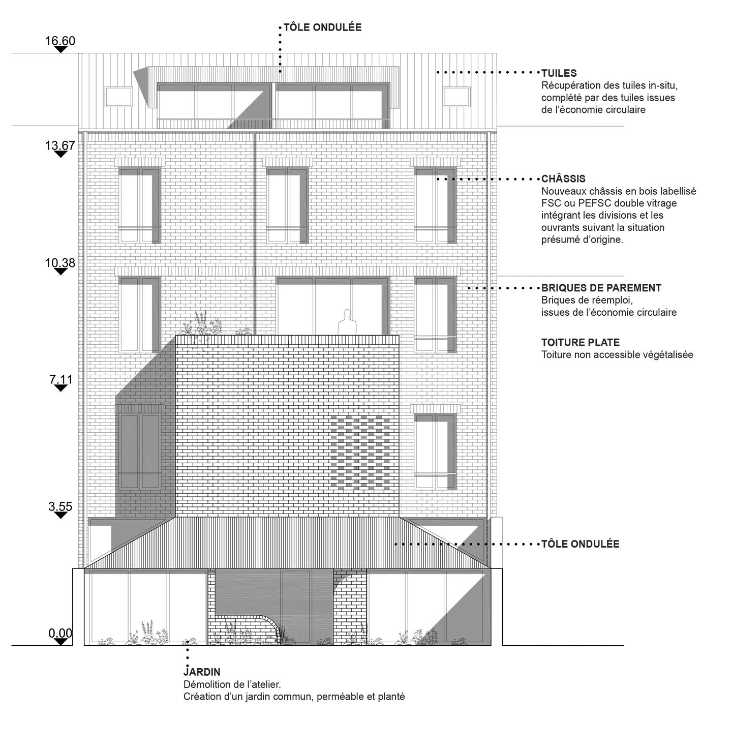 Rear elevation of the new volume against the historic building