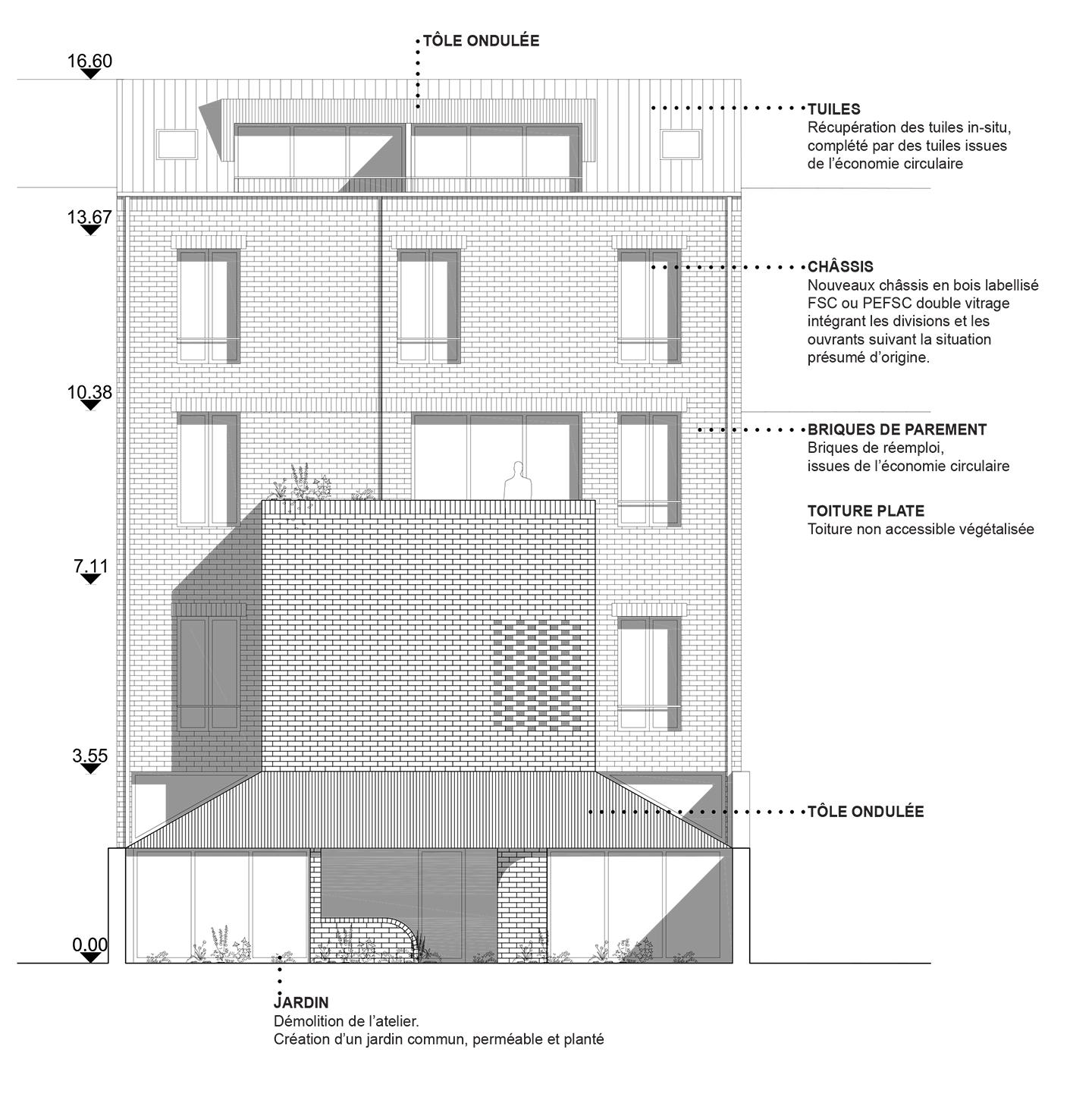 Rear elevation of the new volume against the historic building