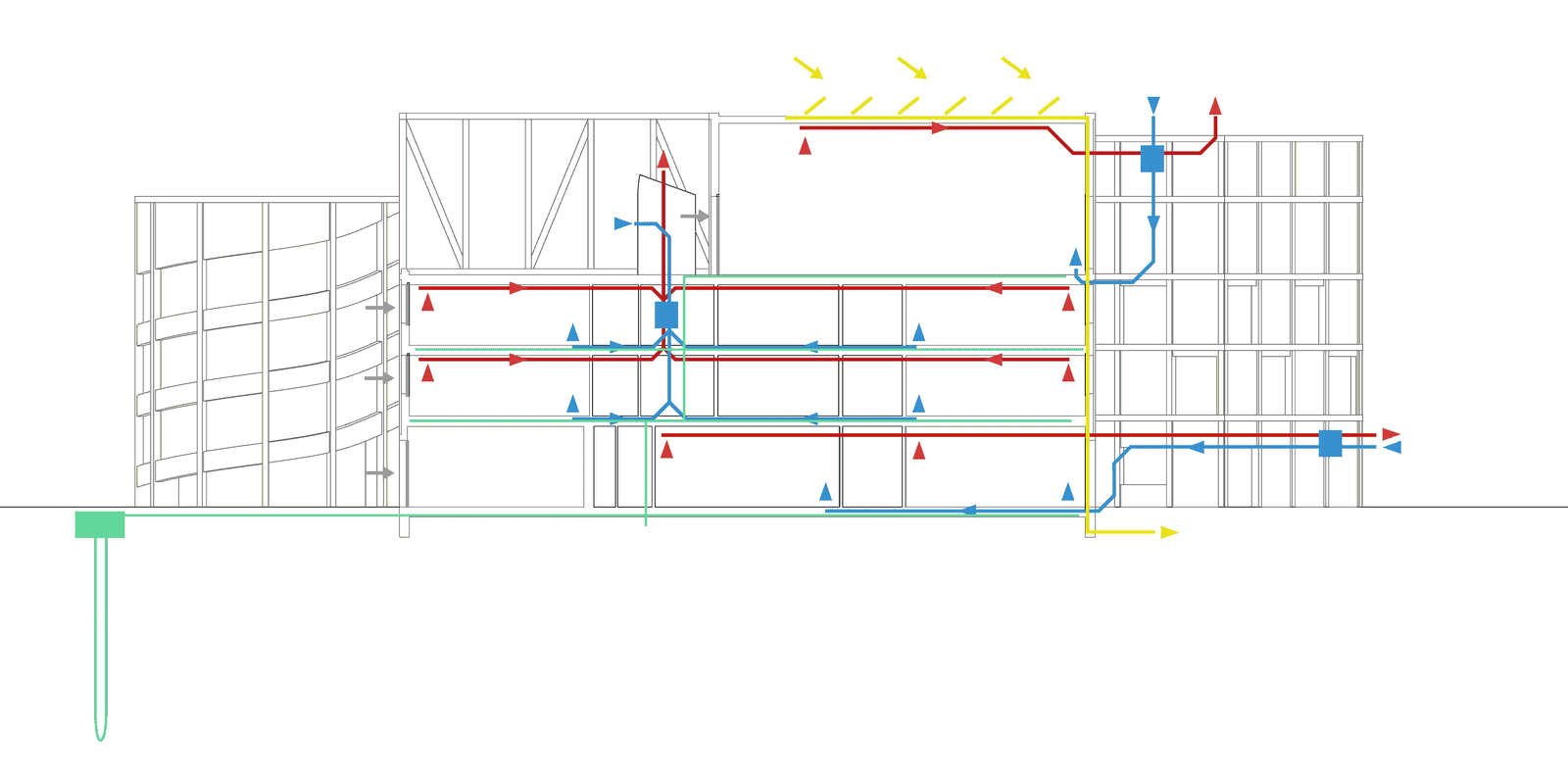 Environmental section through the stepped multi-level building