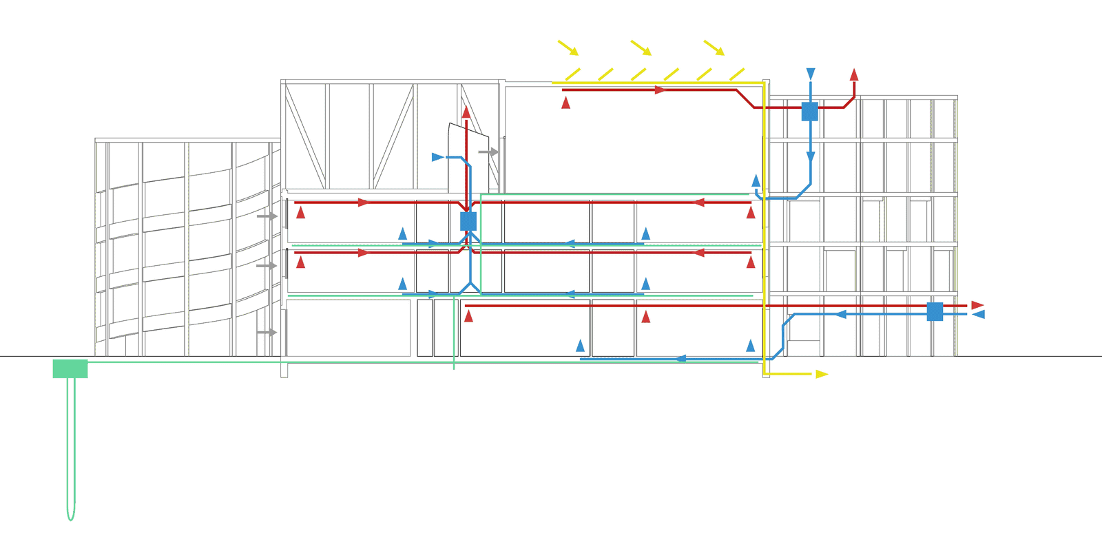 Environmental section through the stepped multi-level building