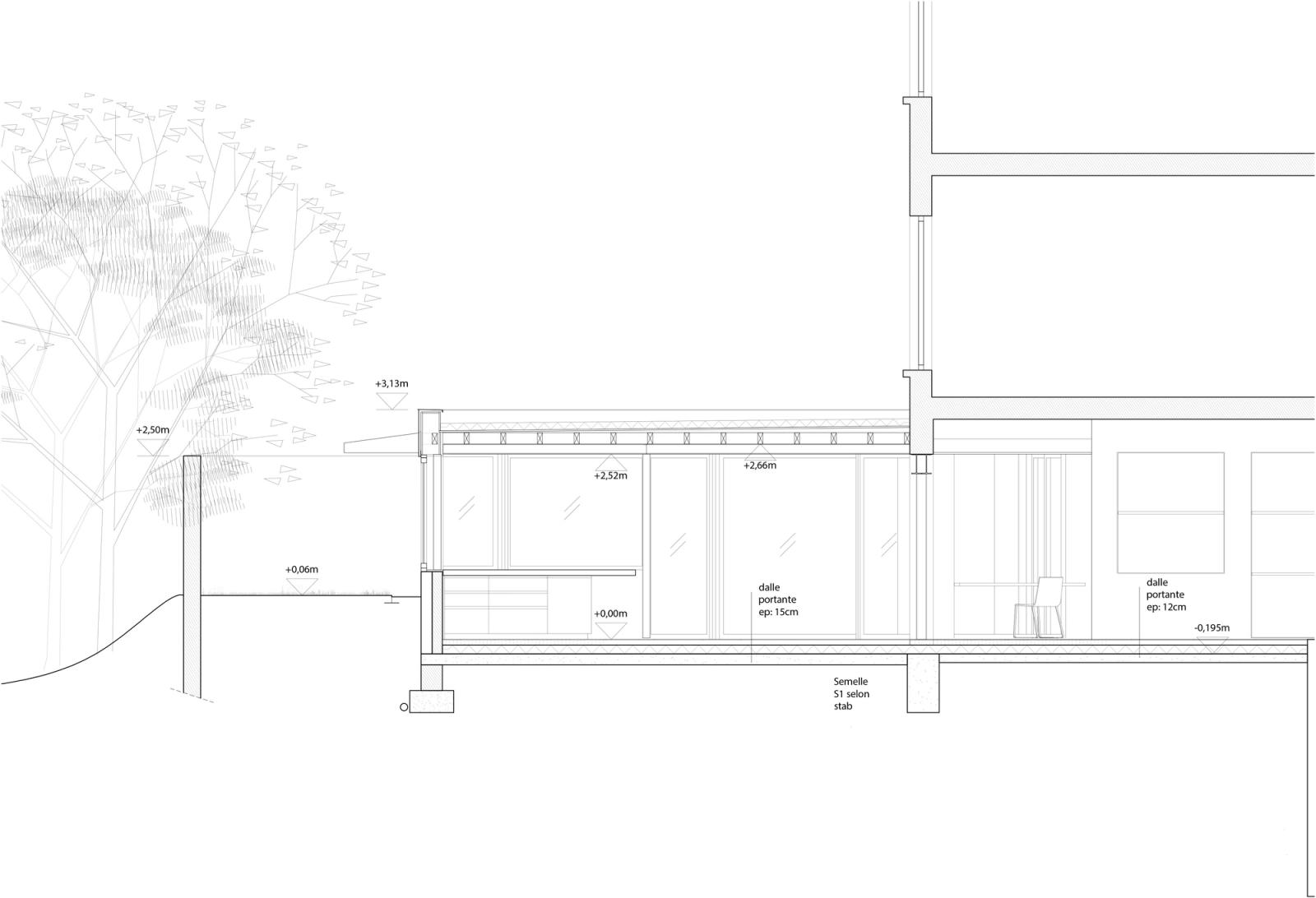 Section through the extension, terrace and stepped terrain
