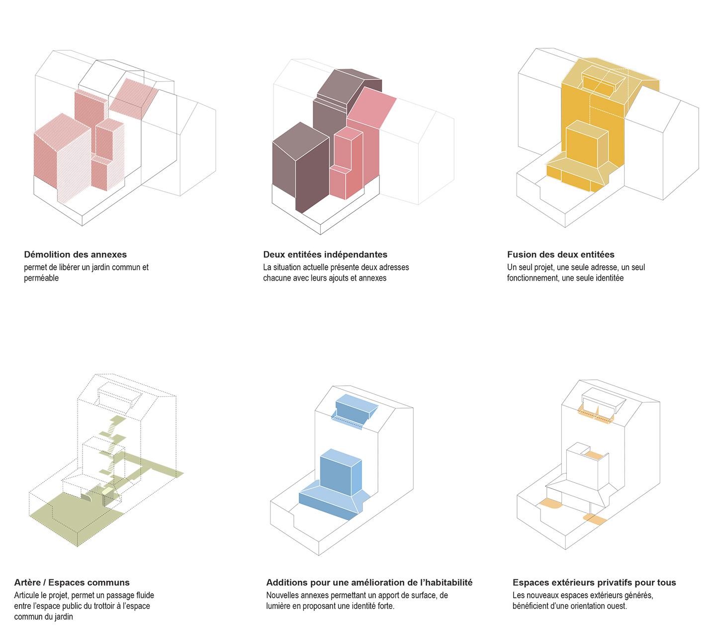 Concept diagrams showing retained fabric, additions and roof terrace