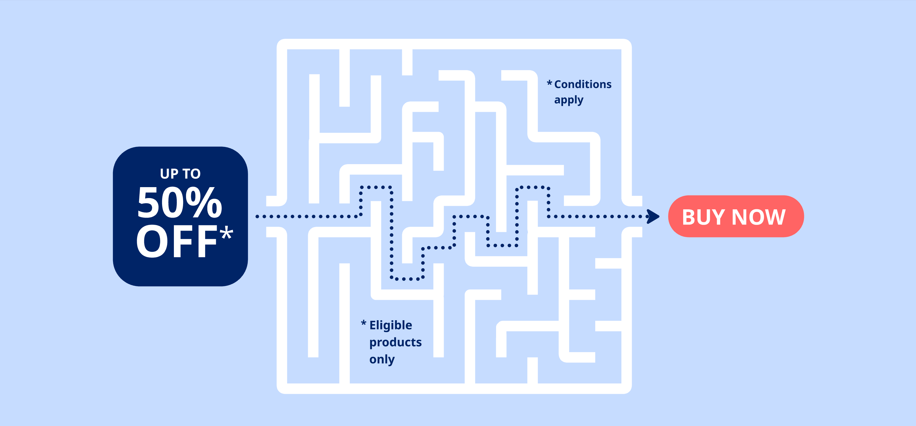 In digital sales, compliance has become a UX design problem.